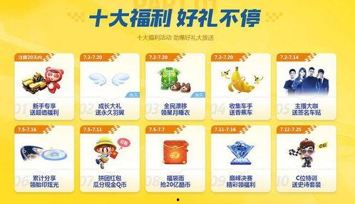 跑跑端游最新爆料下载,新爆料揭秘，全新赛道与角色即将上线！  第2张